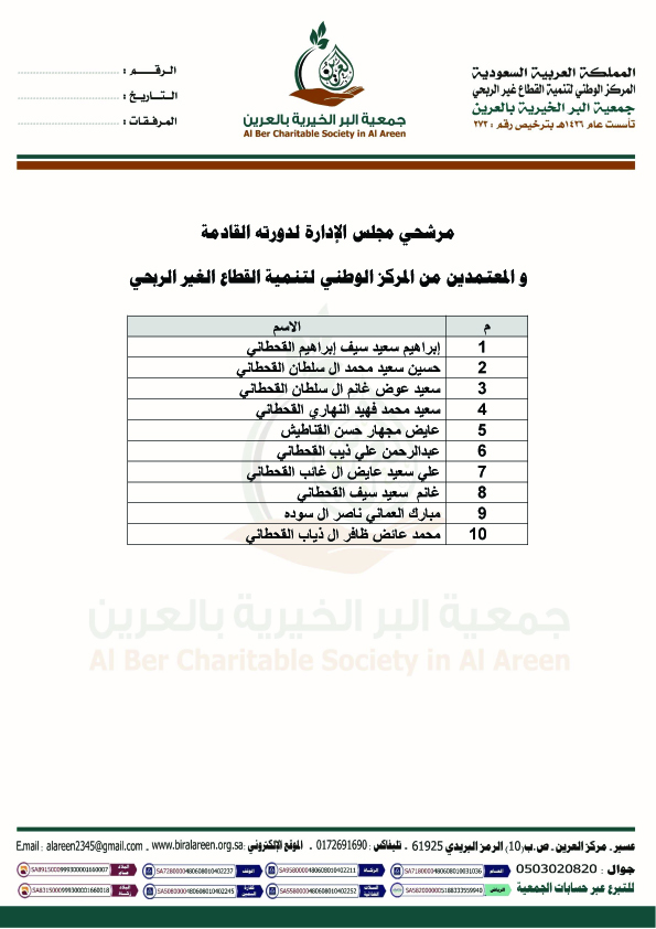 مرشحي مجلس الإدارة لدورته القادمة