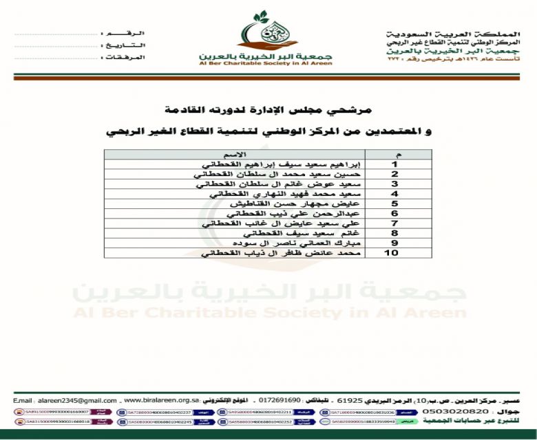 مرشحي مجلس الإدارة لدورته القادمة